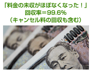 C社様の場合