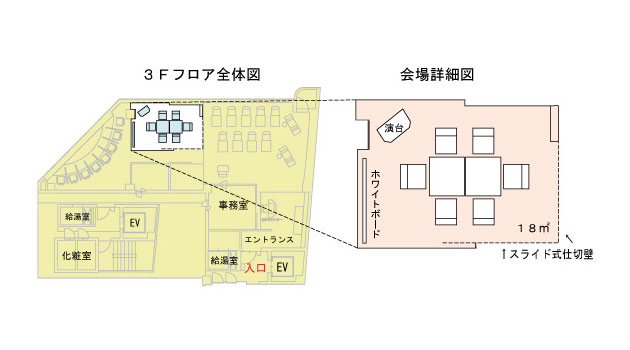 floor_kitasandou.jpgフロア図
