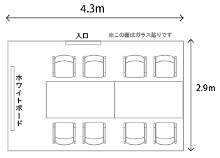 セミナールーム間取り写真
